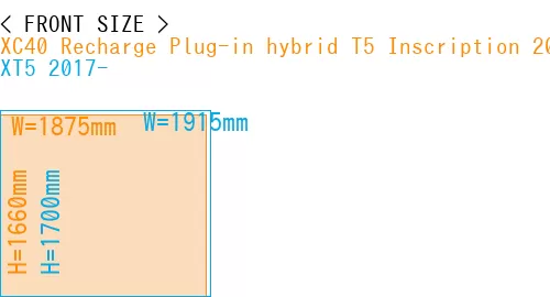 #XC40 Recharge Plug-in hybrid T5 Inscription 2018- + XT5 2017-